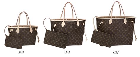 louis vuitton neverfull gm mm pm difference|Neverfull gm size.